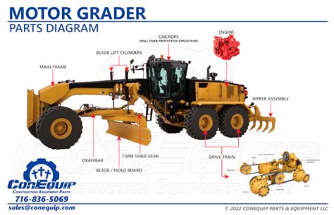 Motor Grader Parts Diagram | ConEquip Parts