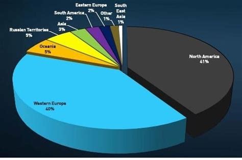 Steam currently has 75 million active users | Eurogamer.net