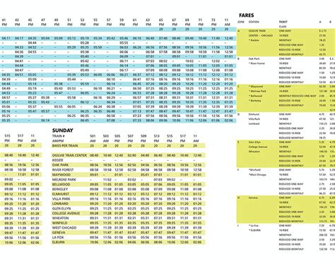 METRA Train Schedule :: Behance