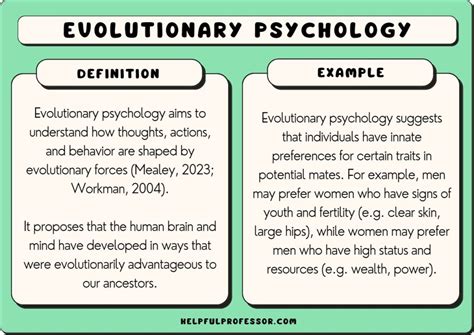 10 Evolutionary Psychology Examples (2024)