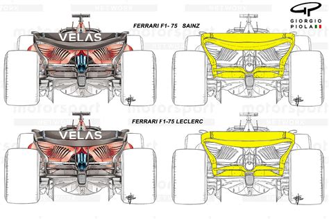 How F1 teams have adapted to new generation rear wings