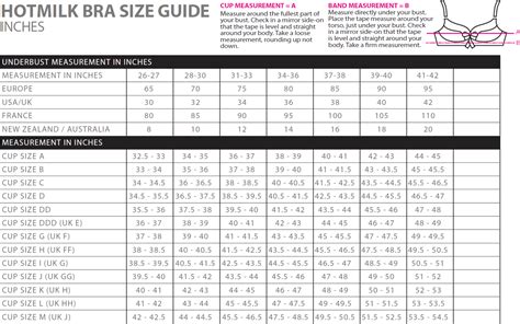 Calculate Bra Cup Size