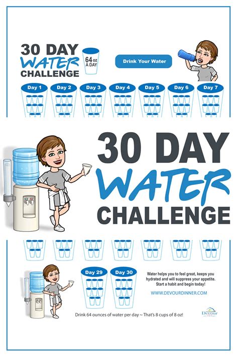 30 Day Water Challenge to Getting Healthy and Hydrated | Water ...