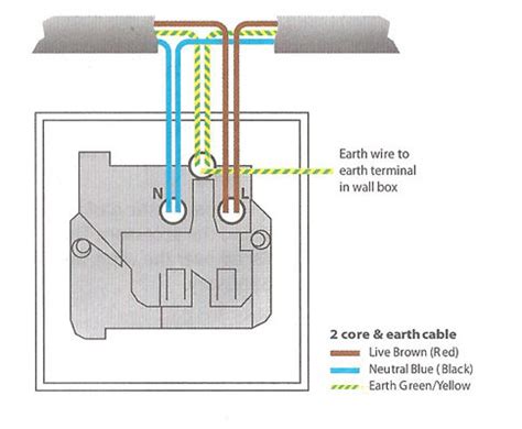Jacuzzi Wiring Diagram South Africa - Wiring Diagram