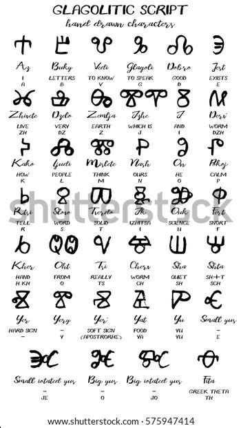 Hand Drawn Ancient Glagolitic Alphabet Written Stock Vector (Royalty Free) 575947414 | Shutterstock