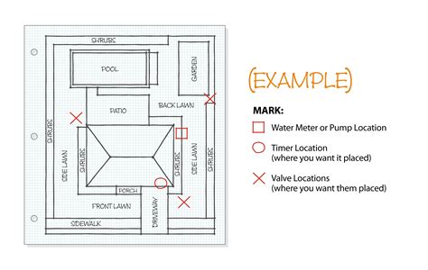 Rain Bird Sprinkler System Layout