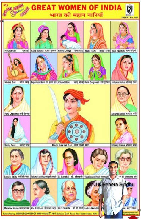 Pin on prominent women | Freedom fighters of india, Women freedom fighters, Indian freedom fighters