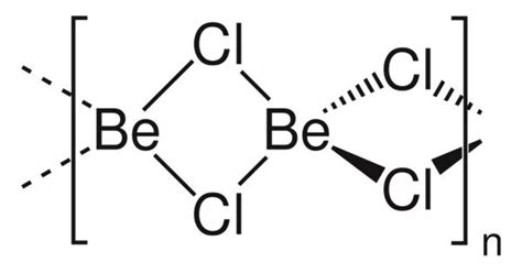 Beryllium Chloride - QS Study