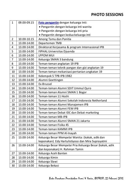 Contoh Rundown Acara Pernikahan – materisekolah.github.io