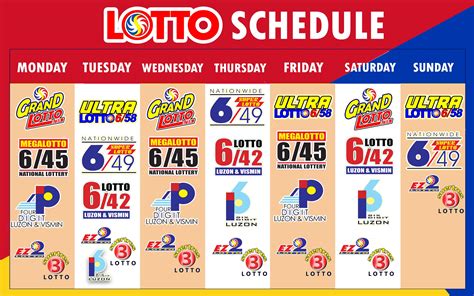 philippine lottery draw schedule - vansoldskoolgold