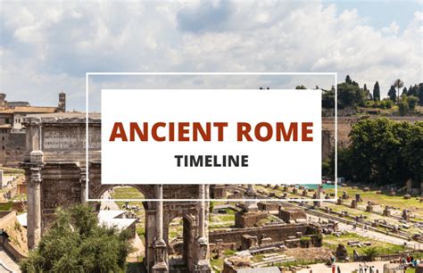 Timeline of Ancient Rome Explained - Symbol Sage