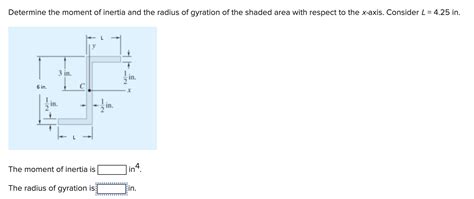 Solved Determine the moment of inertia and the radius of | Chegg.com