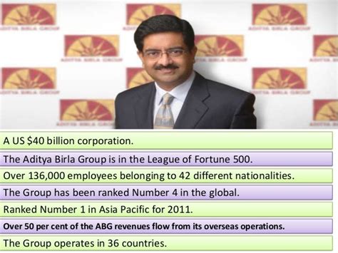 Aditya birla group csr activites