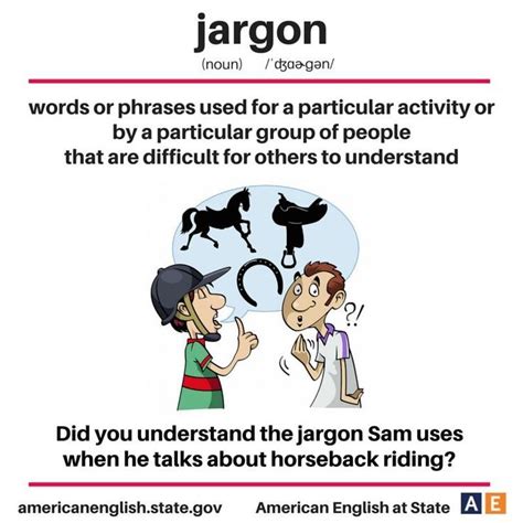 jargon | English vocabulary words, Learn english words, English phrases