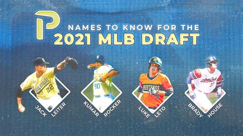 Names to Know for the 2021 MLB Draft | Pitcher List