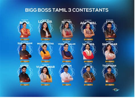 Bigg Boss Tamil Contestants List Bigg Boss 3 Tamil Contestants List ...