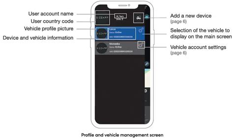 SIZZAPP Motorcycle GPS Tracker App User Guide