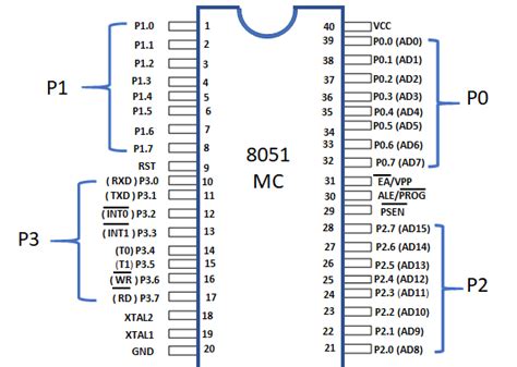 8051 Microcontroller Kit Circuit Diagram