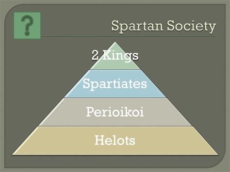 PPT - Spartan Society PowerPoint Presentation, free download - ID:216863