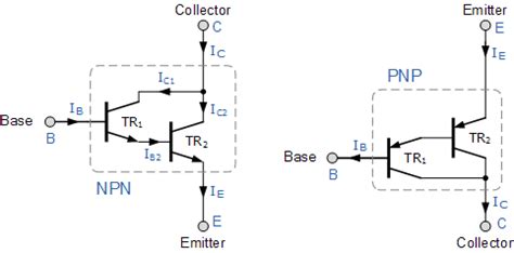 Darlington Transistor and the Sziklai Darlington Pair Dc Circuit, Circuit Diagram, Diy ...