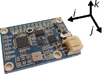 Figure 1 from Calibration of an inertial measurement unit | Semantic ...