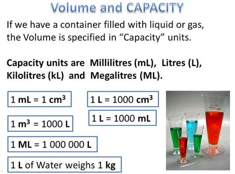 Metric Conversion Eight - VOLUME & CAPACITY | Converting metric units, Metric units, Converting ...