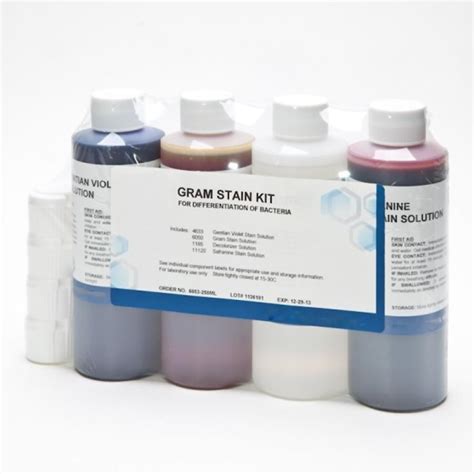 Gram Staining Kit - Macromed Philippines