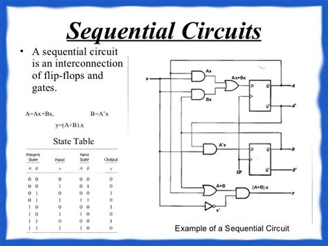 Digital Logic Circuits Examples