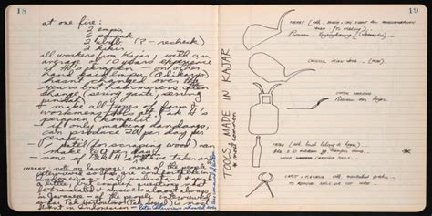 Smithsonian Magazine: Help Transcribe Field Notes Penned by S. Ann Dunham, a Pioneering ...