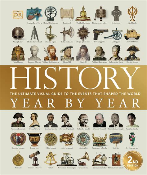 History Year by Year by DK - Penguin Books Australia