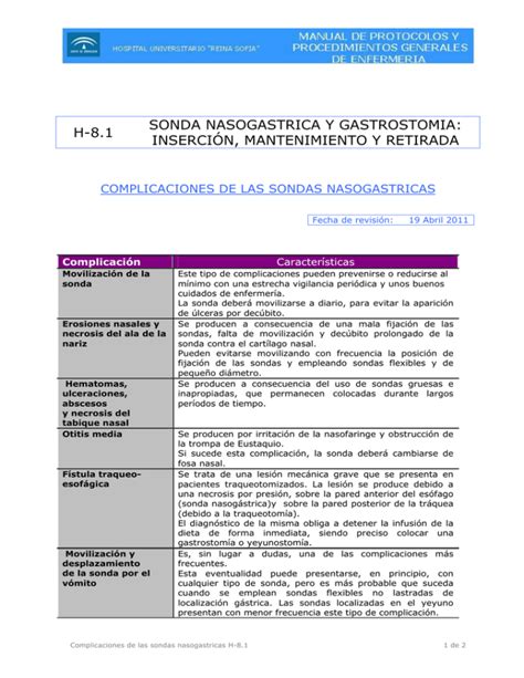 H-8.1 Complicaciones de las sondas nasogástricas