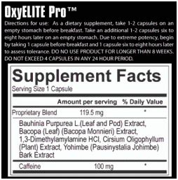 OxyElite Pro Review – Is OxyElite Pro Safe? - Expert Rated Reviews