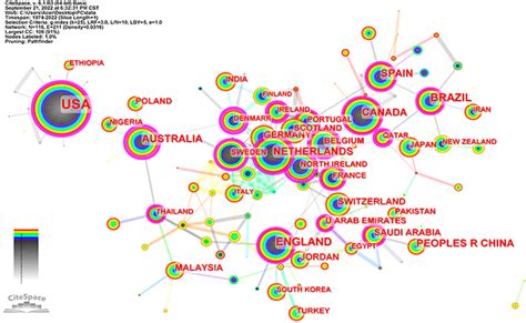 Atlas of National/Regional Scientific Research Cooperation Network ...