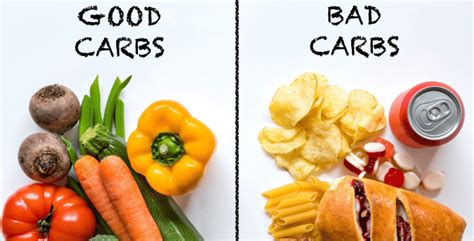 Good Carbs Vs. Bad Carbs | Complete List - Fabulous Body