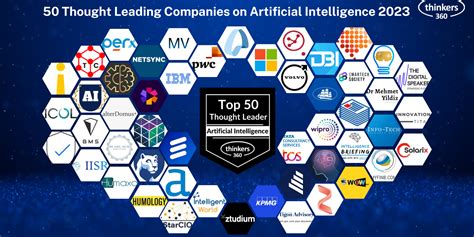 50 Thought Leading Companies on Artificial Intelligence 2023 | Thinkers360