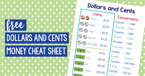 Free Dollars and Cents Money Cheat Sheet | Financial Literacy for Kids