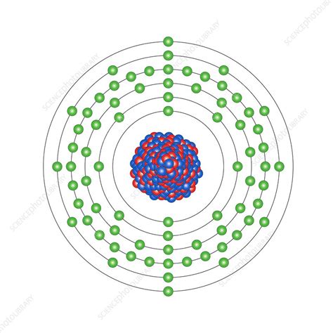 Tungsten Atomic Structure