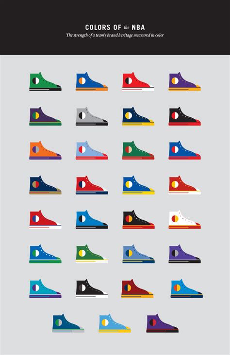 QuipImaage | Brand colors, Nba teams, Color