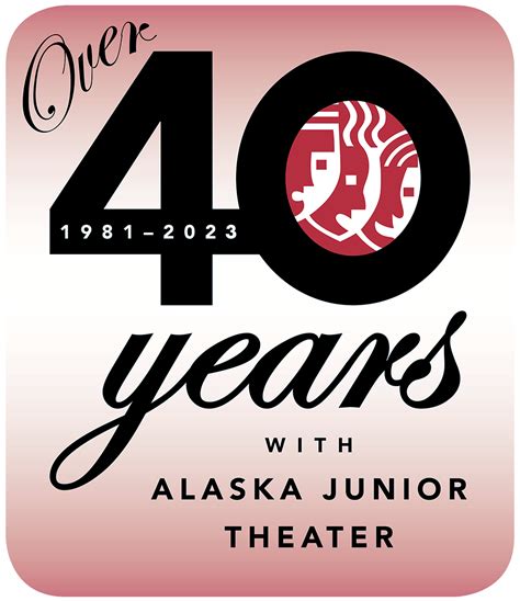 FAQ - Alaska Junior Theater