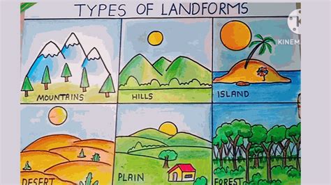 Types of LANDFORMS Drawing Easy || How to draw landforms || school project drawing - YouTube