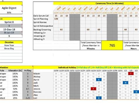 Capacity Planning Template Excel Free Download - Printable Form ...