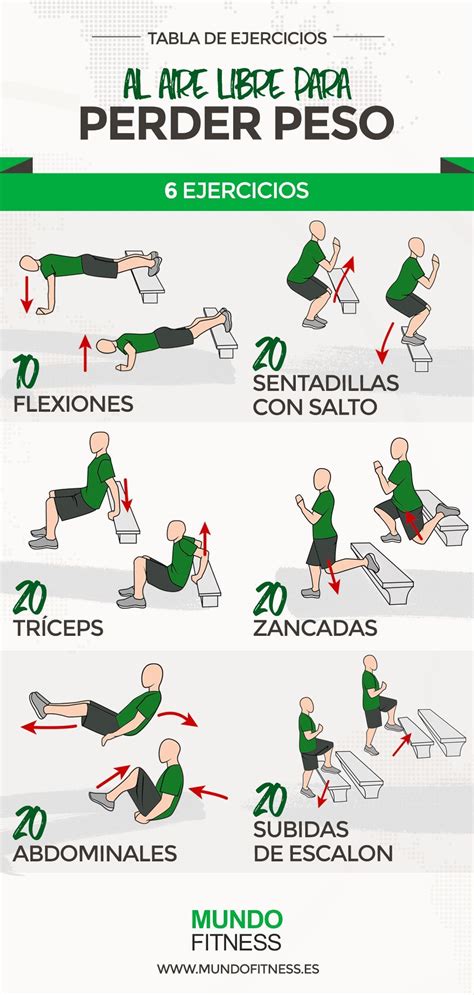 Pin de carlos duran en Enseñanza aprendizaje | Rutinas de entrenamiento en casa, Ejercicios de ...