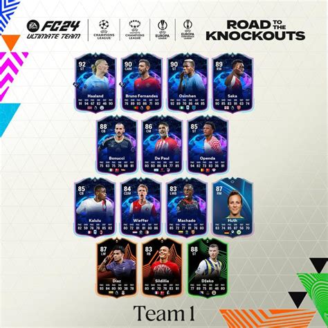 EA FC 24 Road to the Knockouts: Full team revealed - Dexerto