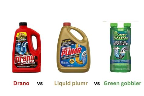 Drano Vs Liquid Plumr Vs Green Gobbler Drain Cleaner: Which One Works Best?