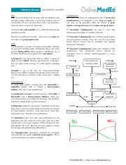 Infectious Disease - Antibiotic Ladder.pdf - Infectious Disease ANTIBIOTIC LADDER Intro Bugs ...