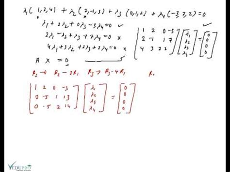 Linear Dependence of Matrices, Linear Independence of Matrices - YouTube