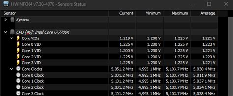 Single core overclock i7-7700k | Overclock.net