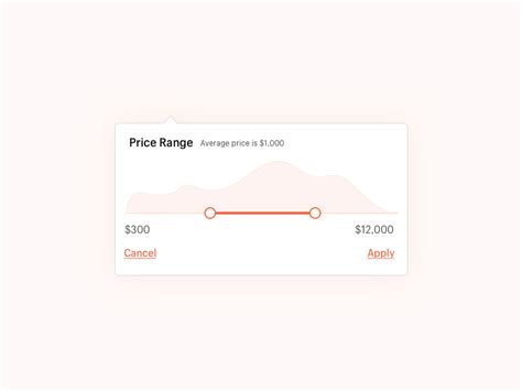 Price Range Slider by Janna Hagan ⚡️ for Shopify on Dribbble