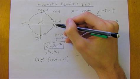 Parametric Equation Examples [Calculus II] - YouTube