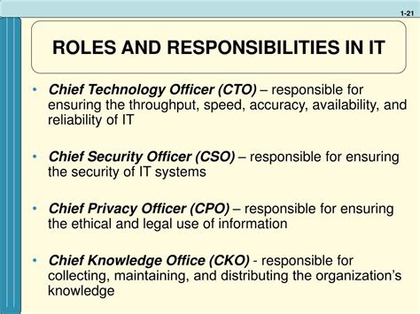 Information Security: Information Security Roles And Responsibilities